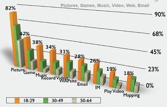 �˿��ƶĲ�����Ƶ���ɶ�ԭ�����ֳ�Ȩɫ����:��ʿ�����Ż㱨˼��...